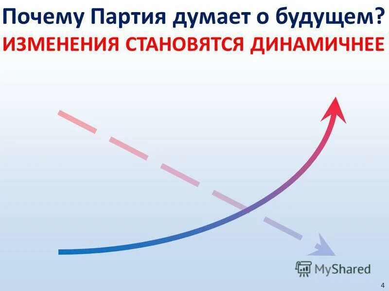 Зачем вообще нужны партии. Цели и задачи партии единая россия. Почему произошел раскол рсдрп. Цели единой россии партии кратко. Политические партии определение.