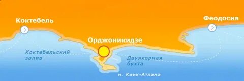 Расстояние между феодосией