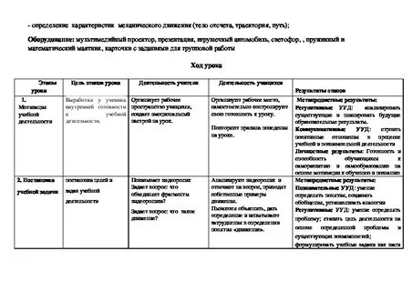 Конспект по естествознанию