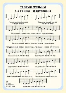 Песня гамма