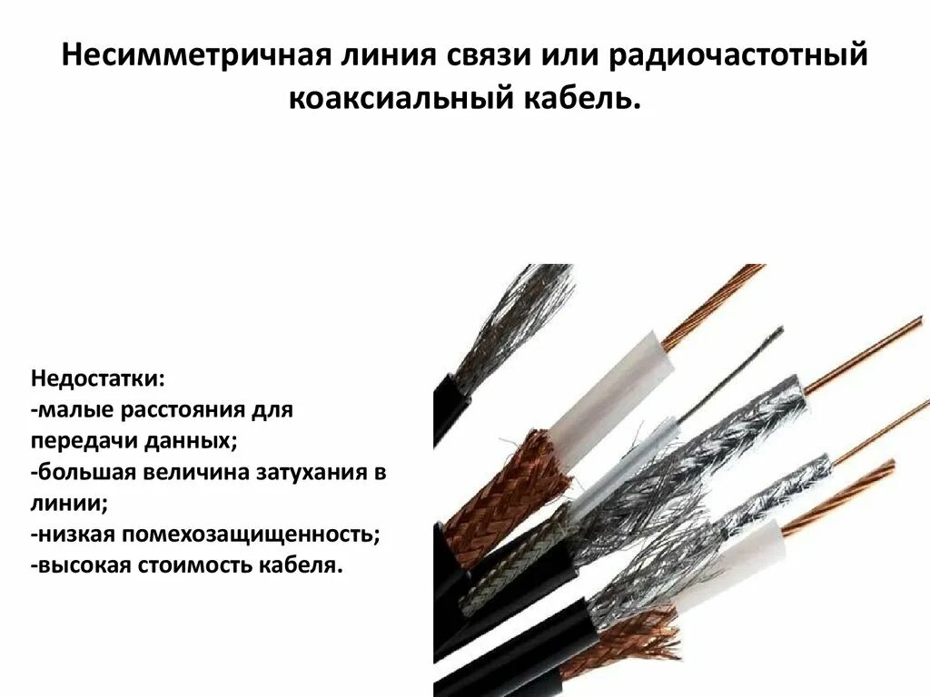 Типы проводных линий