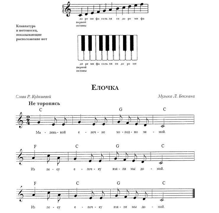 простые ноты для флейты. мелодия ноты для фортепиано. ноты для фортепиано простые мелодии. известные мелодии на фортепиано для начинающих. блокфлейта флейта ноты.