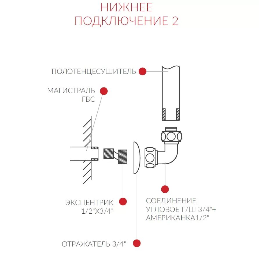 Виды подключения полотенцесушителей водяных. Схема подключения вертикального полотенцесушителя. Электрический полотенцесушитель двин схема подключения. Схема установки электрического полотенцесушителя. Схема подсоединения электрического полотенцесушителя терминус.