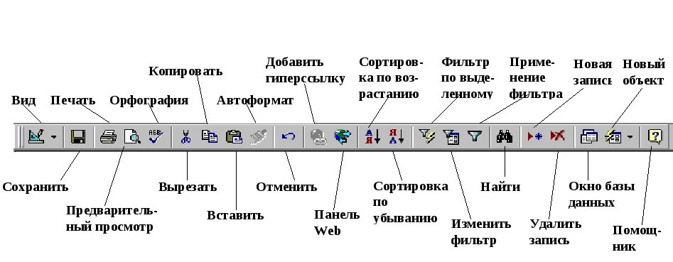 Изучите рисунок и текст
