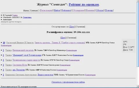 Журнал самиздат