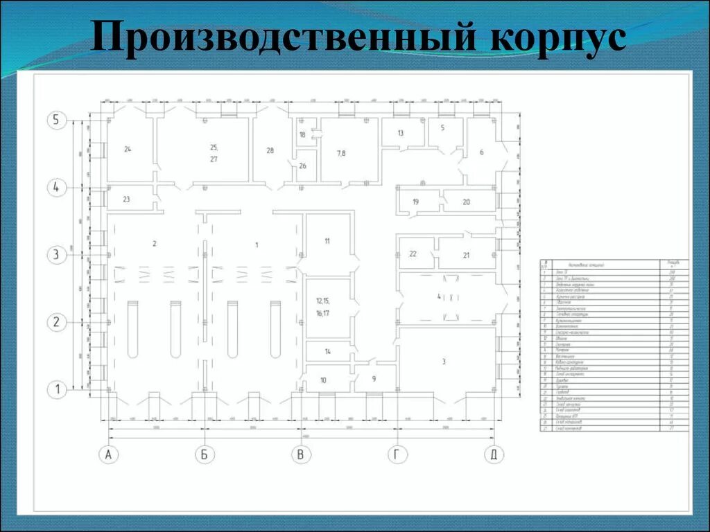 Производственный корпус. Производственный копрус. Производственный корпус предприятия. Производственный корпус лит. Организация то и р