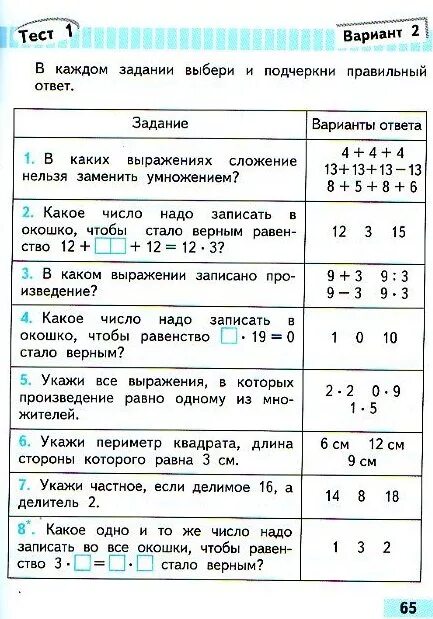 Тест 7 лет 1 класс. Тест математике 2 класс 2 четверть школа России. Тест по математике 2 класс задачи. Тесты математика 3 класс школа России. Математика 2 класс тесты школа России.