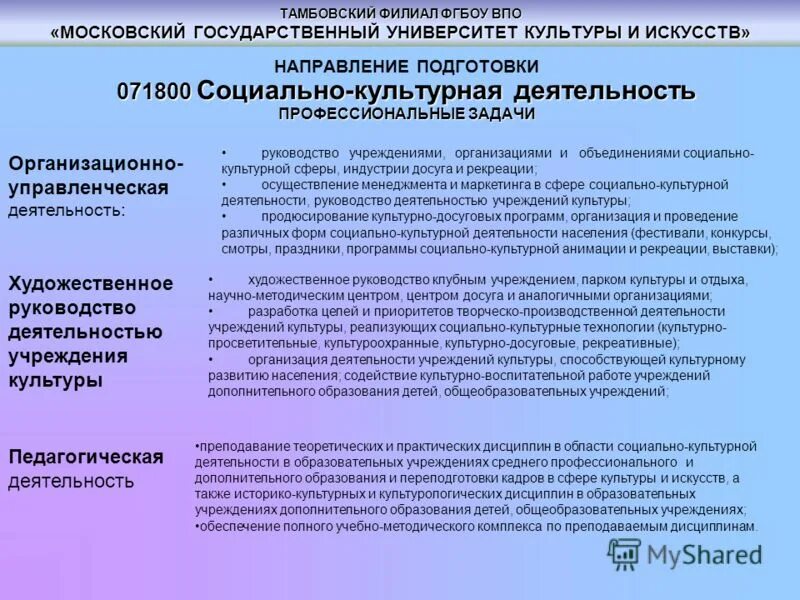 казенное учреждение инструкции
