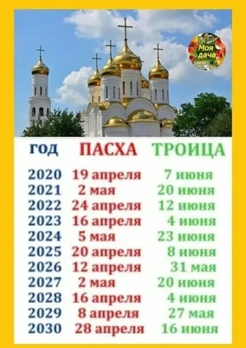 2024 родительский день какого числа в россии. Троица в 2023 году у православных в России. Православие Троица в 2023 году. Троица в 2023 году число. Календарь Пасхи.