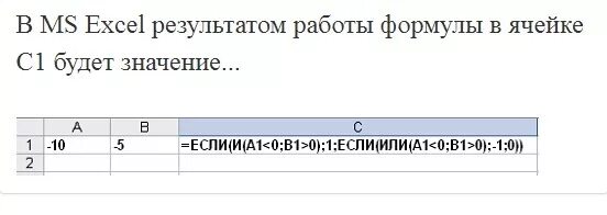 Результатом формулы в ячейке c1 будет. Результат в ячейке с1. Результаты работы формулы excel. Результатом вычислений в ячейке с1 будет.