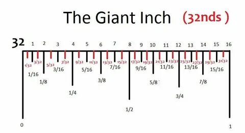 8 12 inches