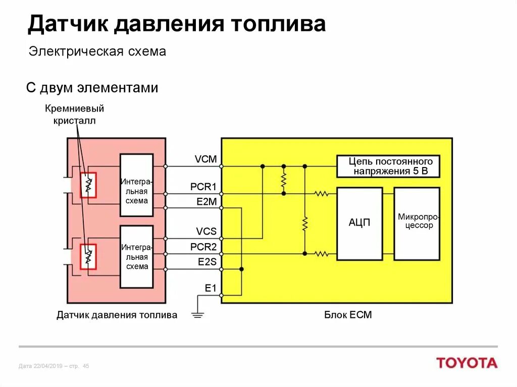 Подключение датчика давления топлива