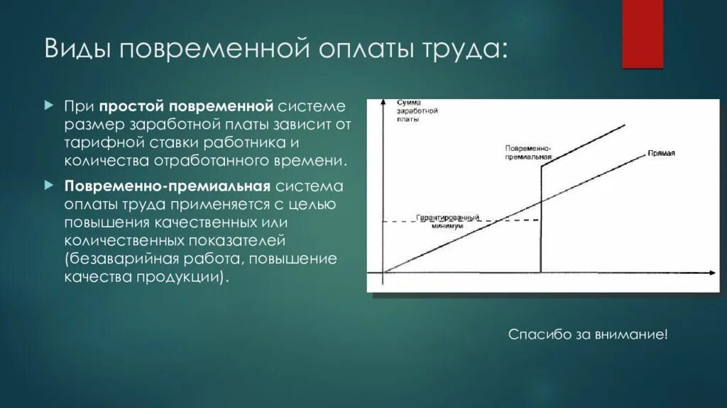 Размер заработной платы работника всегда. Размер заработной платы зависит от. При повременной оплате труда величина заработка зависит от. Повременная оплата труда. Простой повременной системе размер заработной платы.