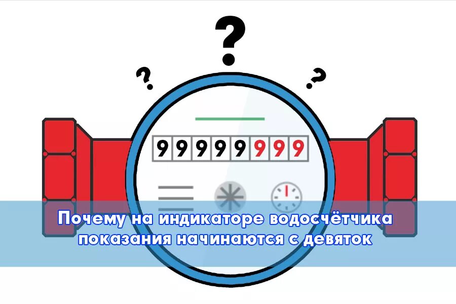 Показания индикаторного устройства счетчика воды. Цифры на счетчике воды. Цифры на приборе учета воды. Цифры на водяном счетчике.