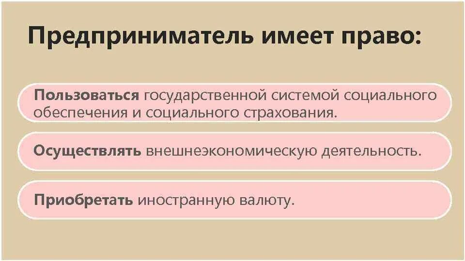 Статус предпринимателя в организации