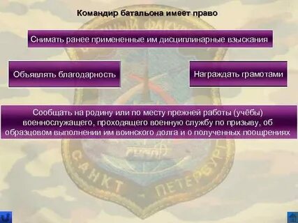 Конкурсы на право аренды