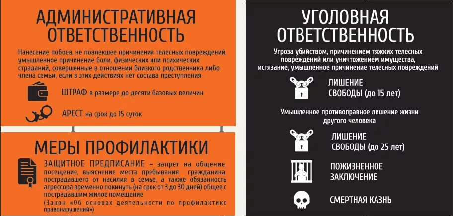 Ответственность за побои. Административная ответственность за побои. Нанесение телесных повреждений административная ответственность. Уголовная ответственность за нанесение телесных повреждений.