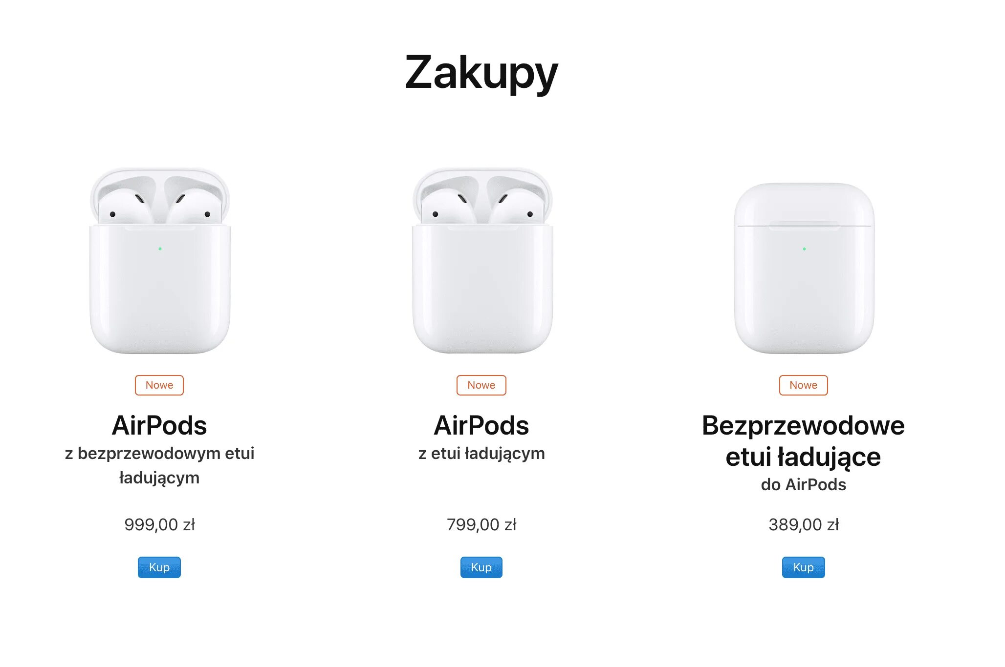 Чем отличаются airpods от airpods 2. AIRPODS 2 Размеры. Размер кейса AIRPODS Pro 2. AIRPODS Pro 1 развер кейсп. AIRPODS Pro 2 Размеры.