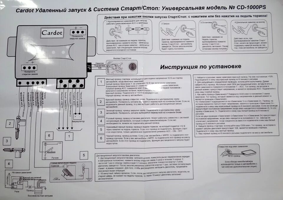 Функция старт стоп как отключить. Смарт сигнализация для автомобиля с кнопкой старт стоп. Сигнализация Cardot схема. XY-q628x. Схема подключения кнопки старт-стоп GD 289.