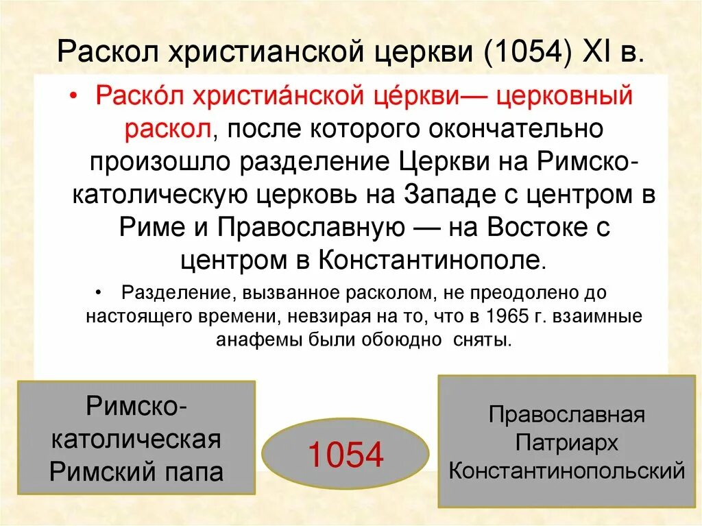 Как вы понимаете значение церковного раскола. Раскол церкви (1054 г.). Великая схизма 1054. 1054 Раскол христианской церкви. Церковный раскол 1054.