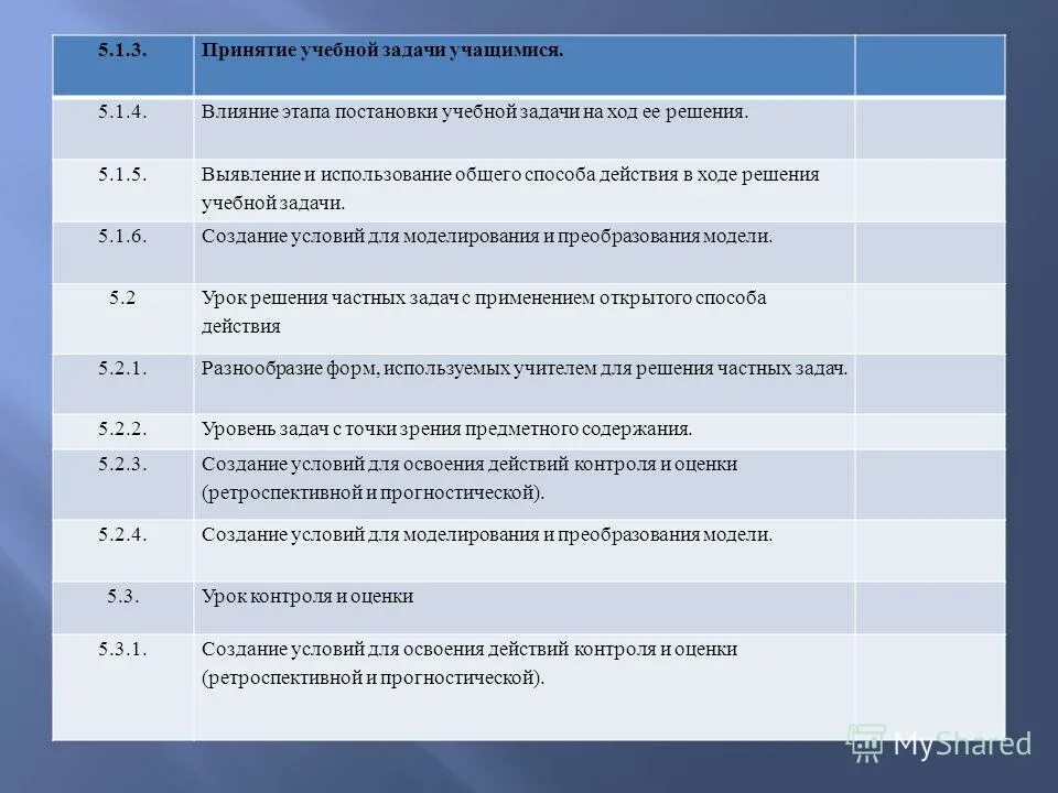 Тест разработка учебных заданий