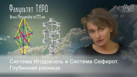Руны меньшиковой