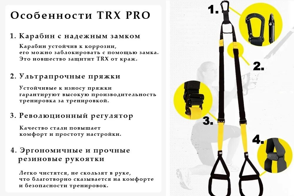 Петли трх своими руками схема и чертеж Петли трх своими руками схема размеры и чертежи