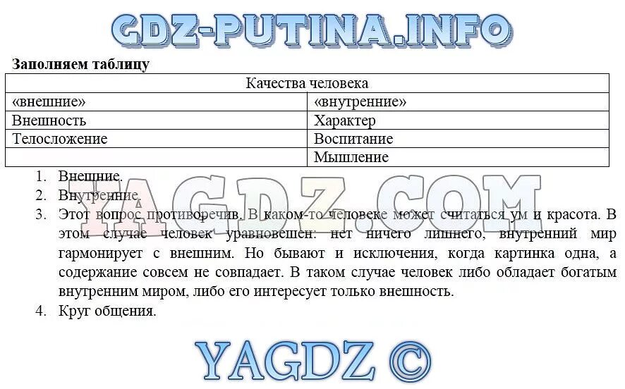 Обществознание 6 класс параграф 15 2023. Обществознание 6 класс таблица. Возраст и деятельность таблица Обществознание 6 класс. Таблица деятельность человека 6 класс Обществознание.