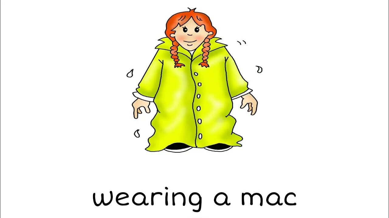 Wear картинка. Плащ по английскому. Wearing a Mac рисунок. Носить плащ по английски. Wear a Mac картинка.