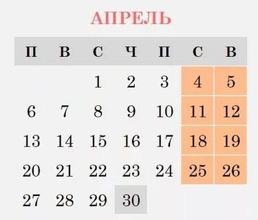 Апрель числа календарь