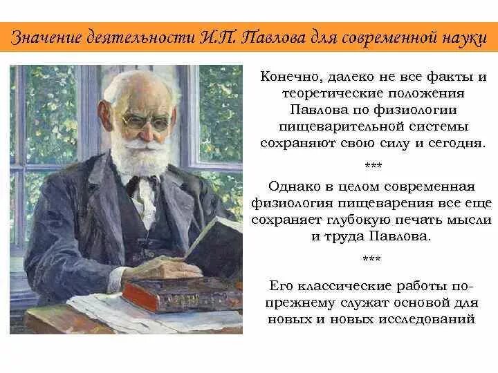 Сообщение о и п павлове. Сообщение о и п павлове