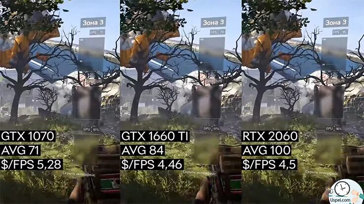 RTX И GTX разница. RTX И GTX разница в играх. Отличие RTX от GTX. Gt GTX RTX разница.