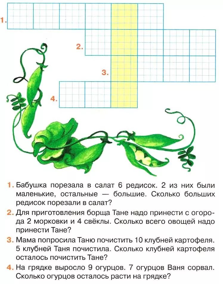 Решения задачи сканворд