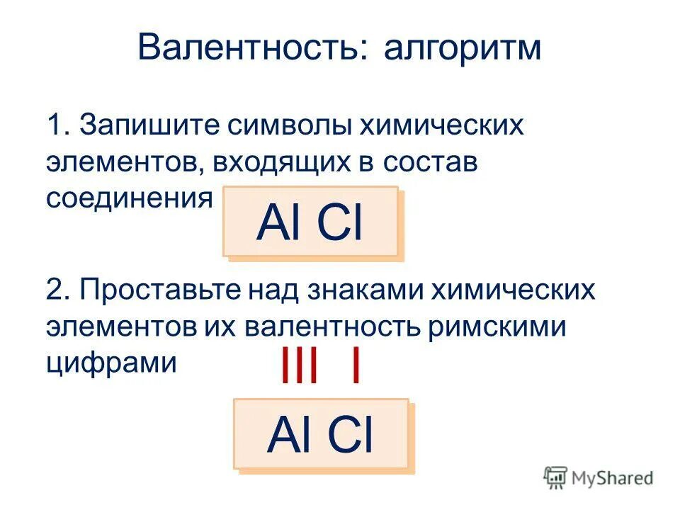 Cl в соединении валентность