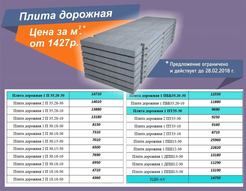 Масса ж б. Толщина дорожной плиты 3х1.5. Вес дорожной плиты 6х1.5. Дорожная плита 2 3 метра вес. Вес дорожной плиты 3х1.2.