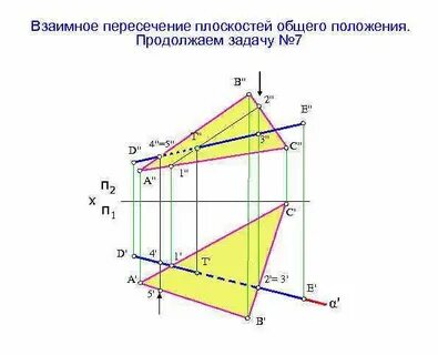 Пересечение плоскостей частного положения