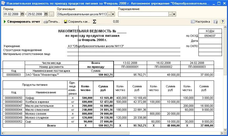 Накопительная ведомость по приходу продуктов питания ф 0504037. Накопительная ведомость прихода и расхода продуктов питания. Накопительная ведомость по продуктам питания в детском саду. Карточка количественно-суммового учета ф.0504041. Учет организация питания