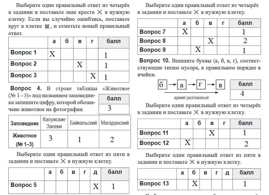 Г 2 ответы. Всероссийский экологический диктант 2021 ответы. Экологический диктант 2020 вопросы и ответы. Экологический диктант 2020 ответы. Эко диктант ответы.