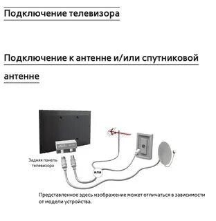 Как подключить телевизор филипс к антенне