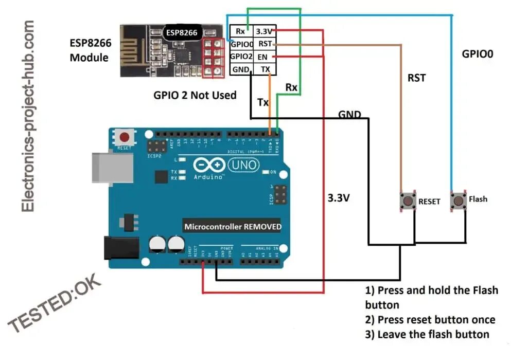 Arduino json esp8266. Связь esp8266 и ардуино. esp8266 esp-01. прошивка esp-01 через arduino uno. esp8266 характеристики модулей.