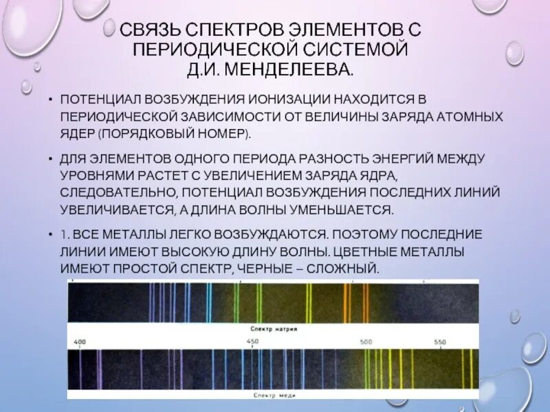 Спектры элементов. Атомно-эмиссионный спектральный анализ. эмиссионный спектр элементов. спектр элементов таблицы менделеева. таблица спектральных линий химических элементов.