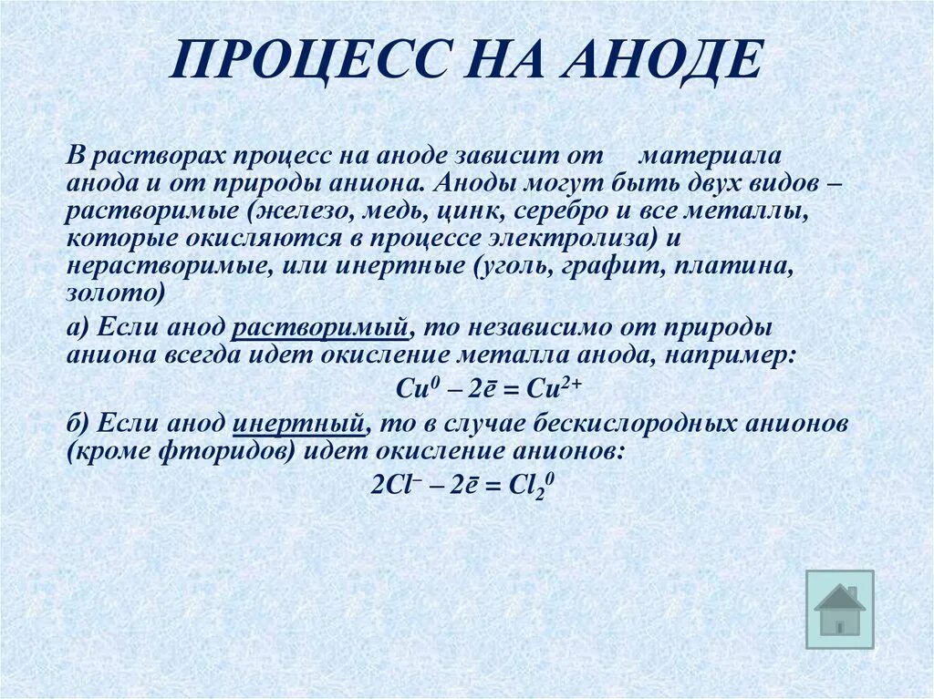 Какой процесс на аноде. Какой процесс на аноде