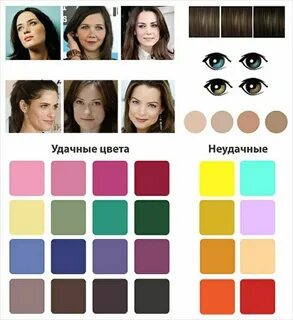 Какие оттенки подходят брюнеткам