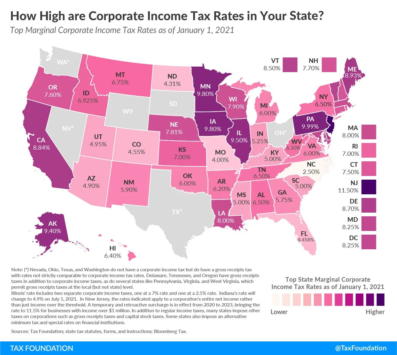 Налоги по Штатам США карта. Налоги в США по Штатам 2022 таблица. Налоги в США по Штатам 2021. Карта подоходного налога США.