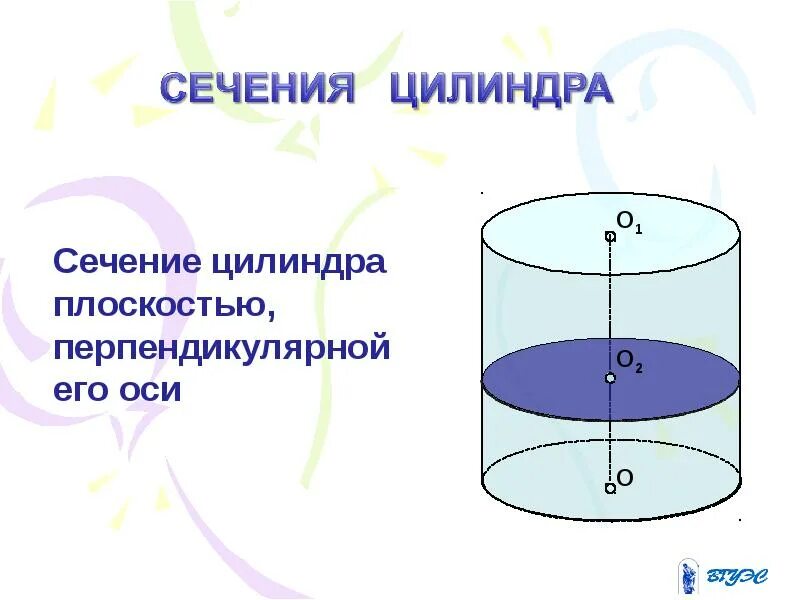 Цилиндр плоскость. Сечение цилиндра плоскостью перпендикулярной оси. плоские сечения цилиндра. сечение цилиндра плоскостью перпендикулярной оси цилиндра. площадь сечения цилиндра плоскостью.