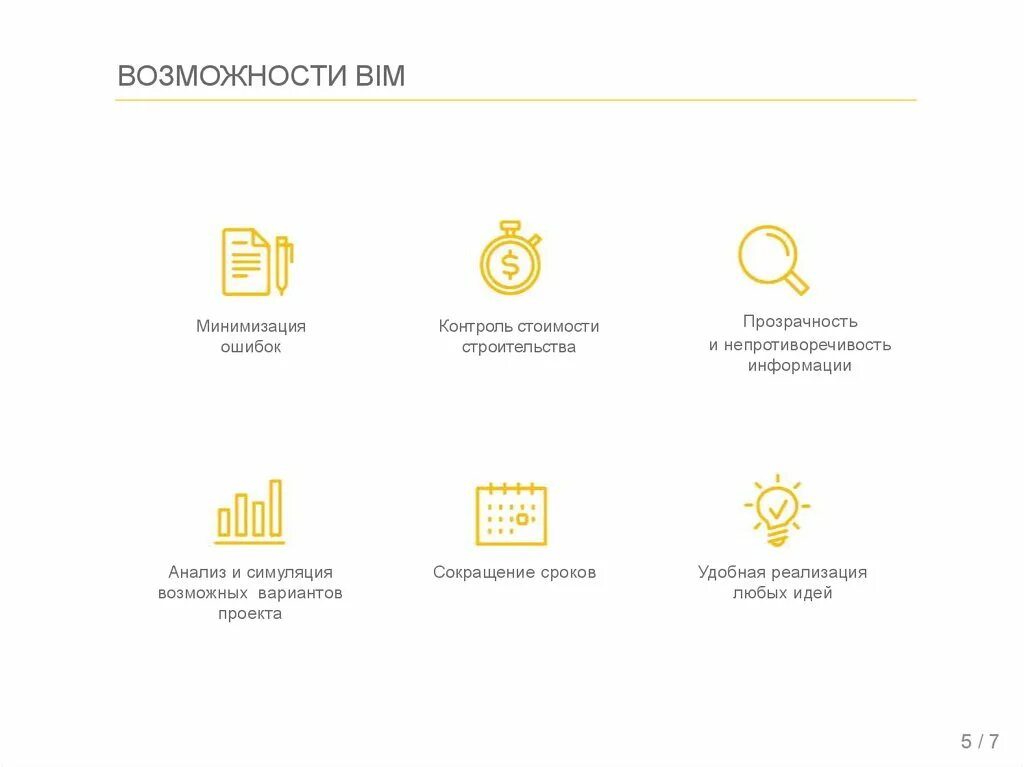 Минимизация ошибок