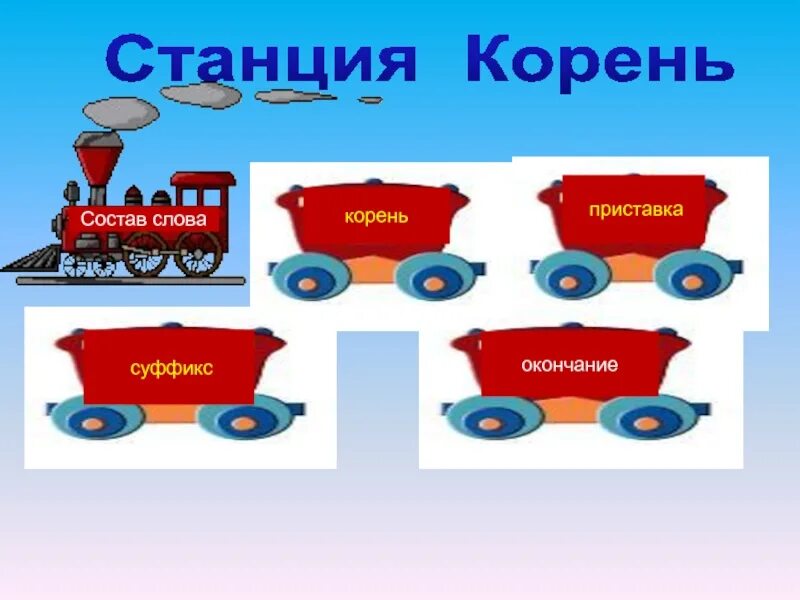 Разобрать слово паровоз. Паровозик с вагонами части речи. состав слова. состав паровозика речь. паровозик с вагончиками предложение слово.