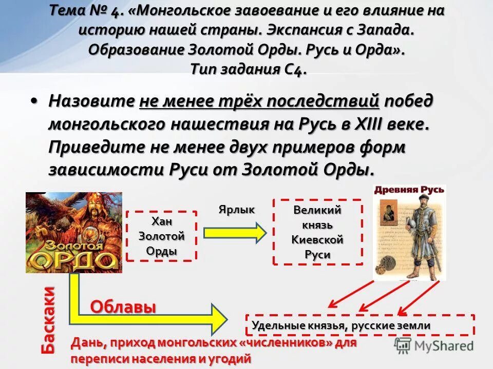 тест история золотая орда. тест история золотая орда. татаро-монгольское иго основные даты. образование государства золотая орда. золотая орда государства строй население экономика культура.