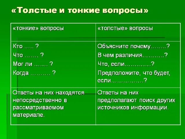 Вопросы пример по истории Проблемные вопросы подготовки обучающихся к итоговой аттестации по истории и общ