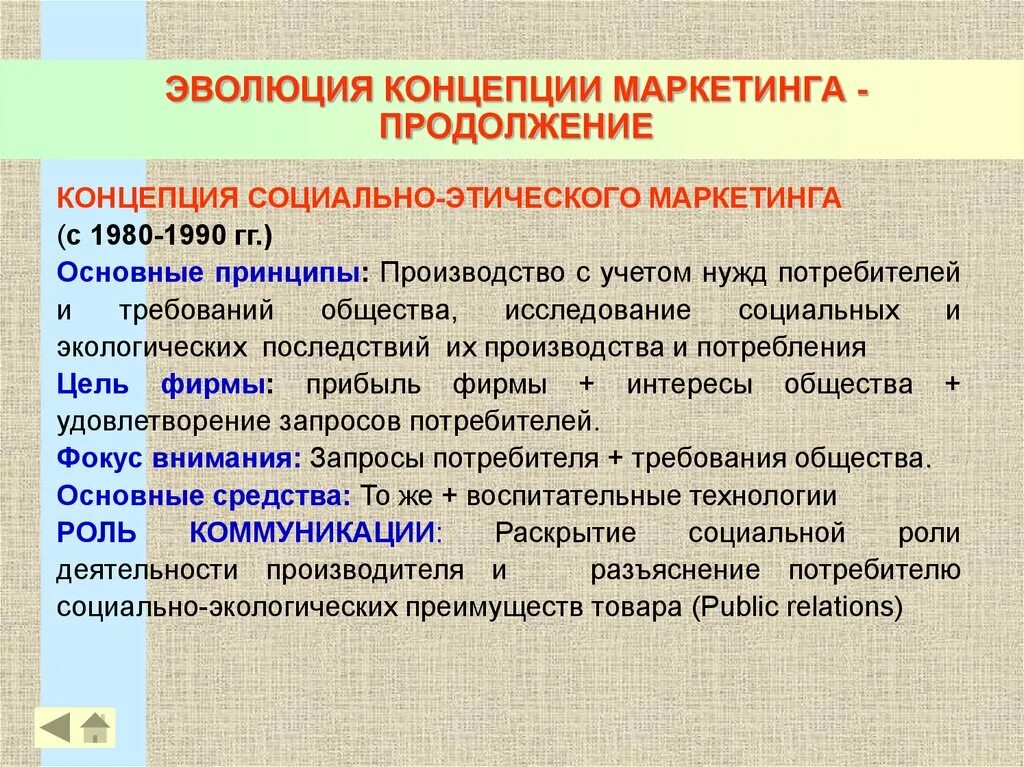 Развитие концепции маркетинга. Эволюция концепции маркетинга. Концепции развития маркетинга. Основные принципы и концепции маркетинга. Концепция «маркетинга, ориентированного на товар».